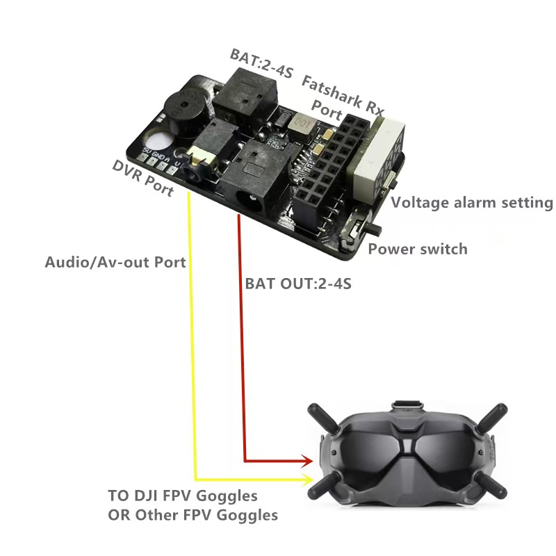 FPV フライト外部アナログ 5.8 グラム RX ポート  - Fpv Drone Goggles のレビューと価格